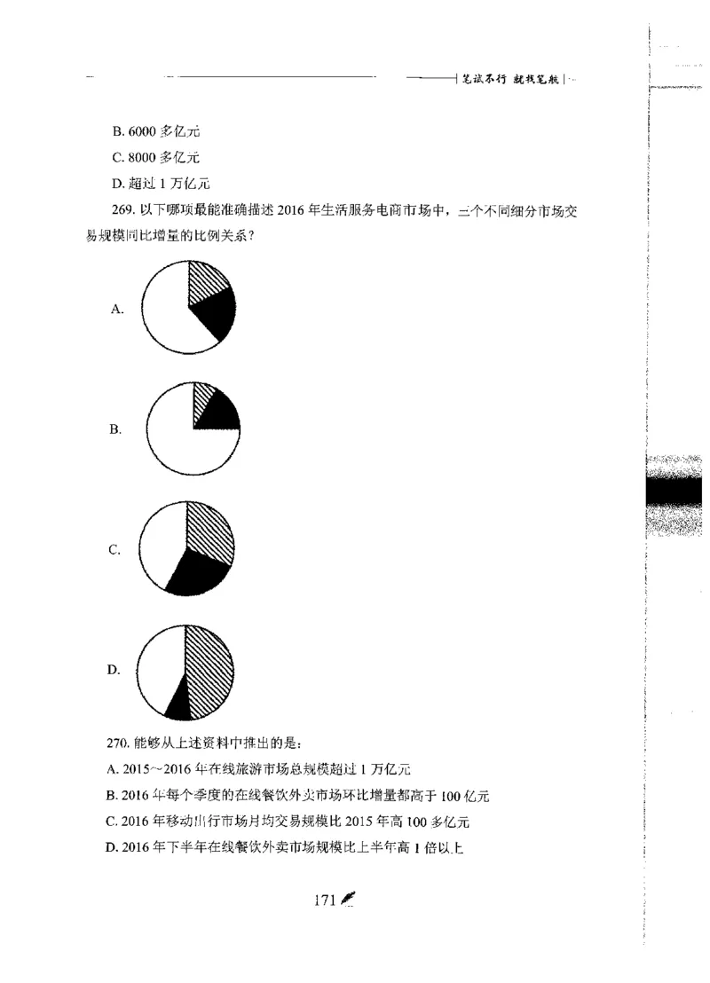 刷题册2000题数量资料_26吉林考备考资料包_11省考刷题包_42行测2000题