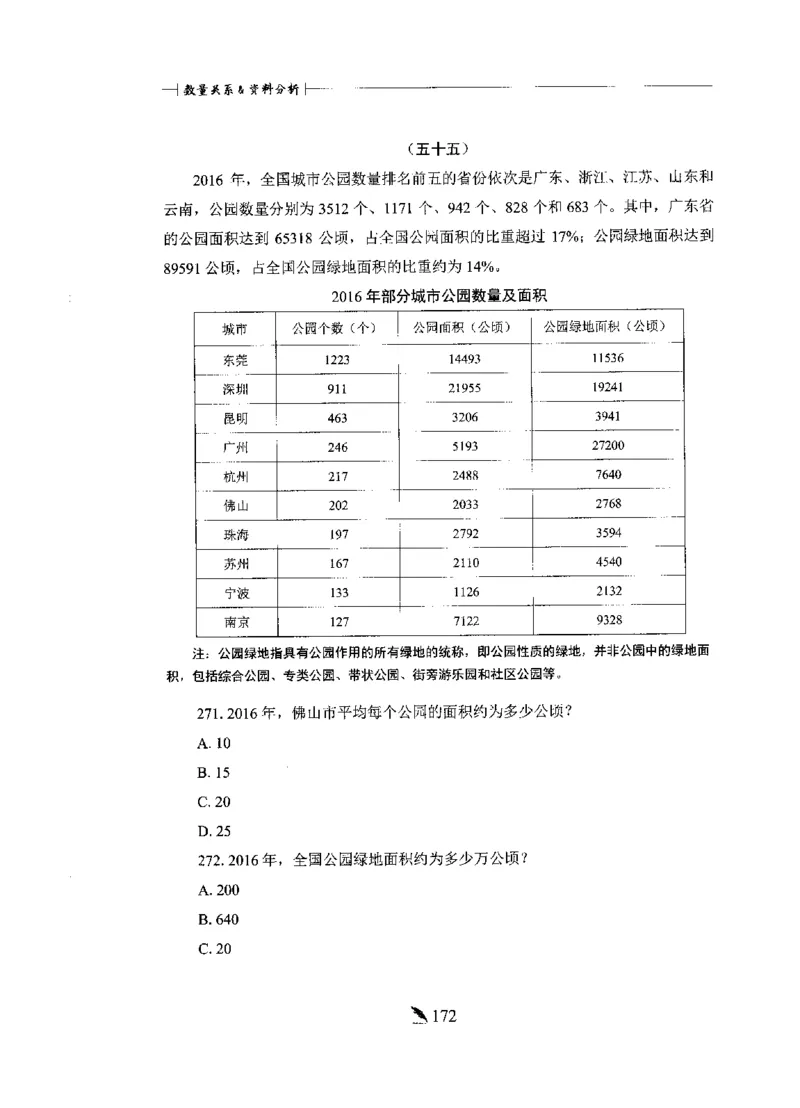 刷题册2000题数量资料_26吉林考备考资料包_11省考刷题包_42行测2000题