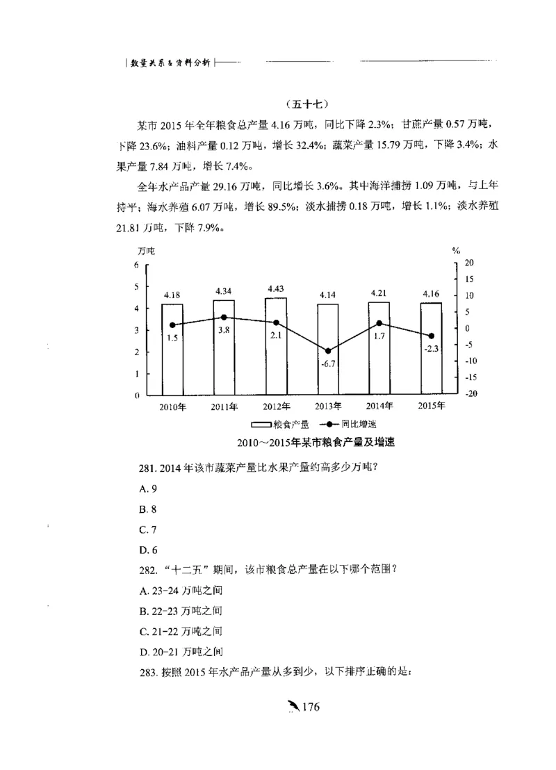刷题册2000题数量资料_26吉林考备考资料包_11省考刷题包_42行测2000题