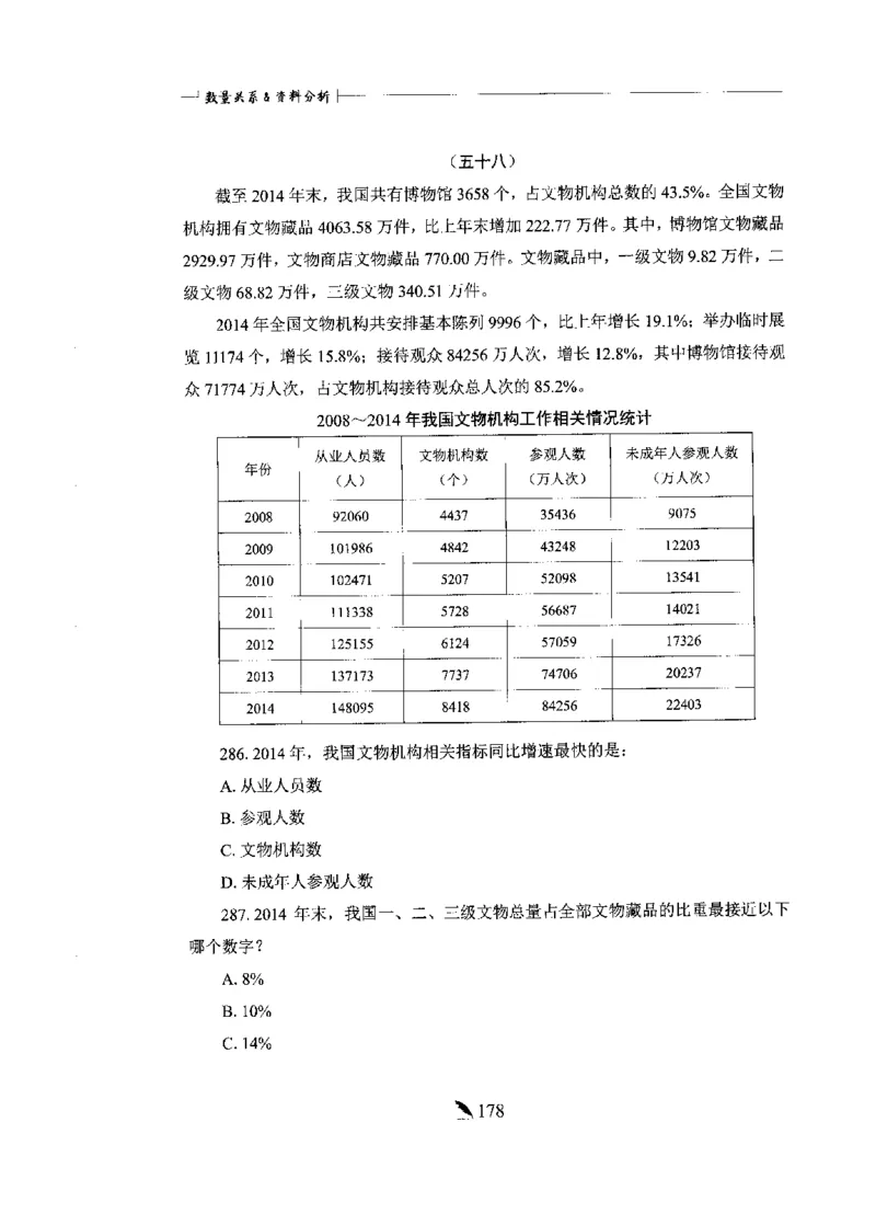 刷题册2000题数量资料_26吉林考备考资料包_11省考刷题包_42行测2000题