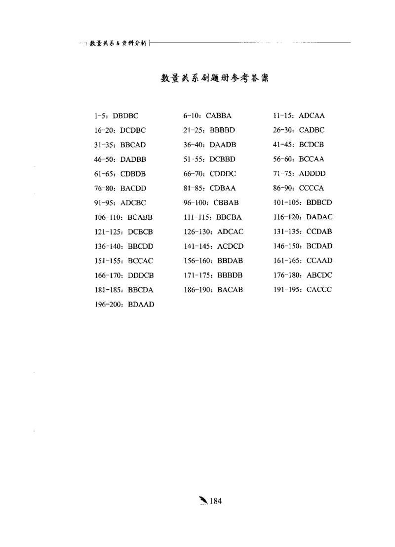 刷题册2000题数量资料_26吉林考备考资料包_11省考刷题包_42行测2000题
