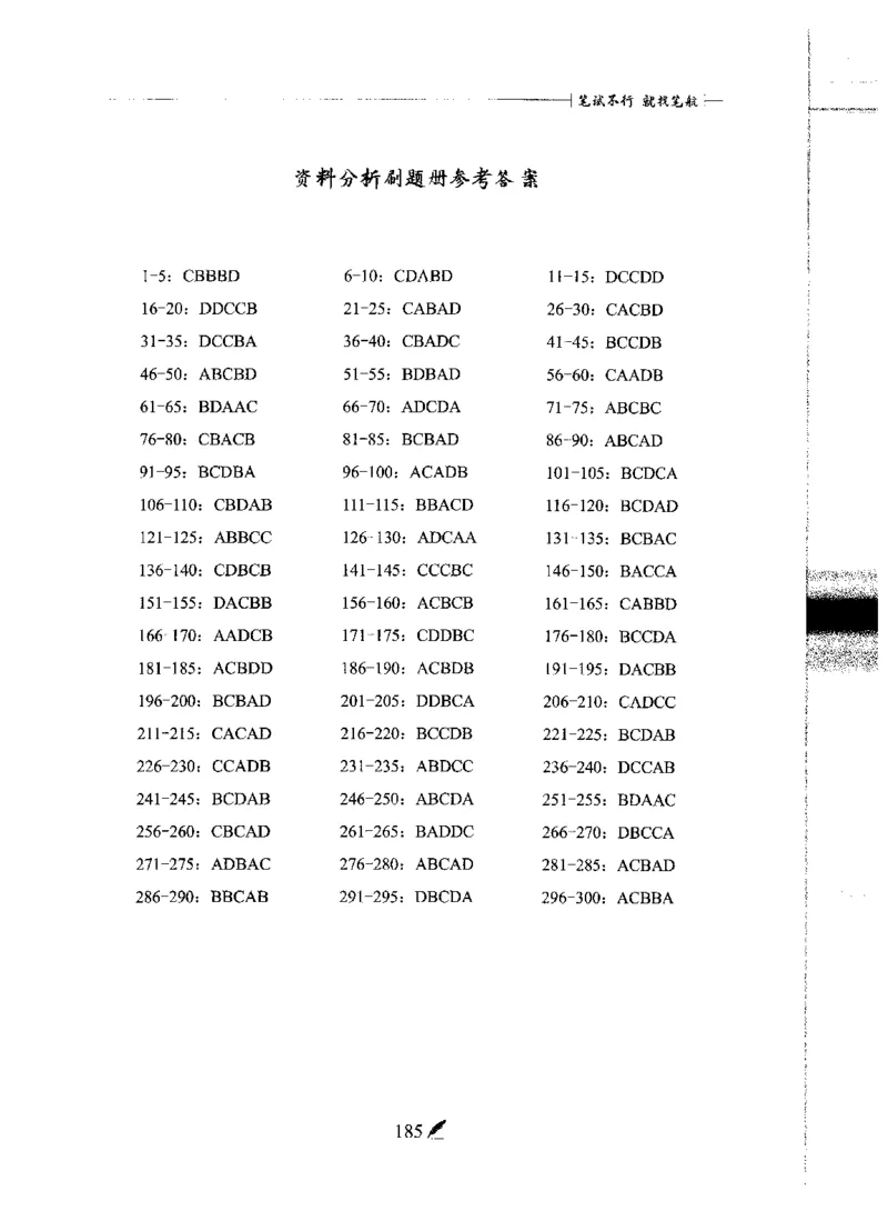 刷题册2000题数量资料_26吉林考备考资料包_11省考刷题包_42行测2000题