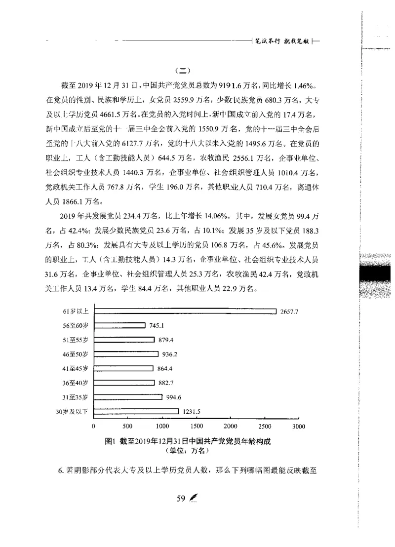 刷题册2000题数量资料_26吉林考备考资料包_11省考刷题包_42行测2000题