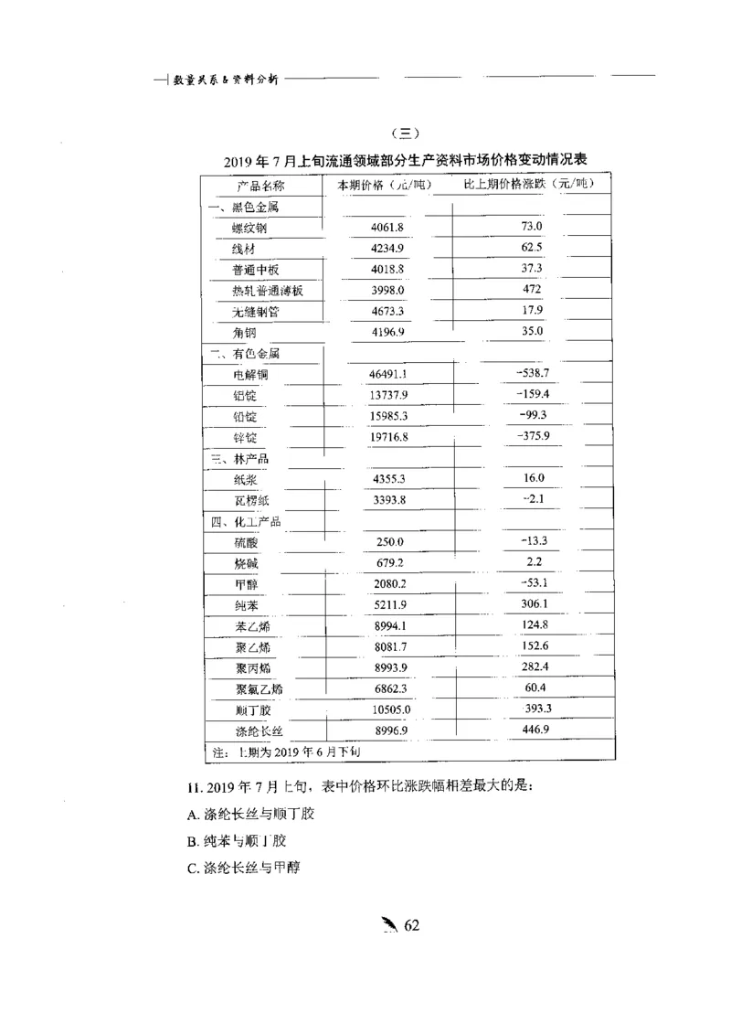 刷题册2000题数量资料_26吉林考备考资料包_11省考刷题包_42行测2000题