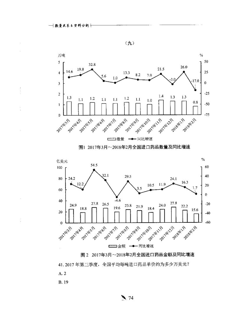 刷题册2000题数量资料_26吉林考备考资料包_11省考刷题包_42行测2000题