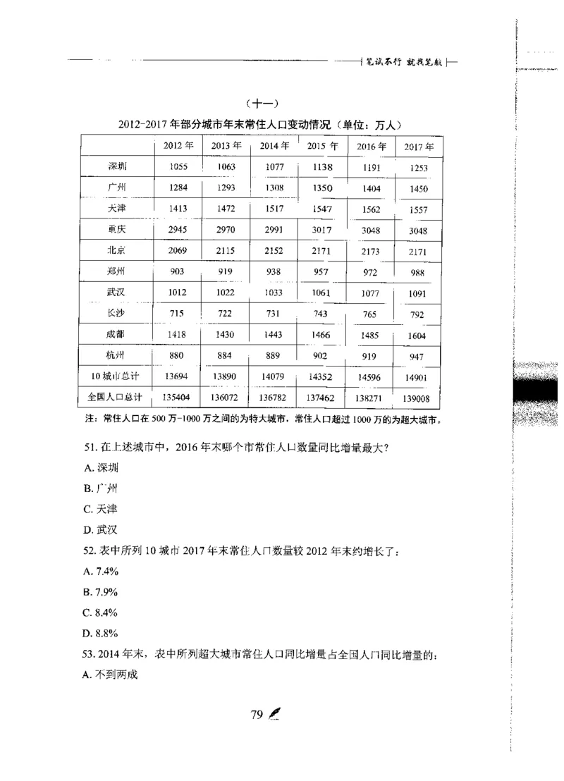 刷题册2000题数量资料_26吉林考备考资料包_11省考刷题包_42行测2000题
