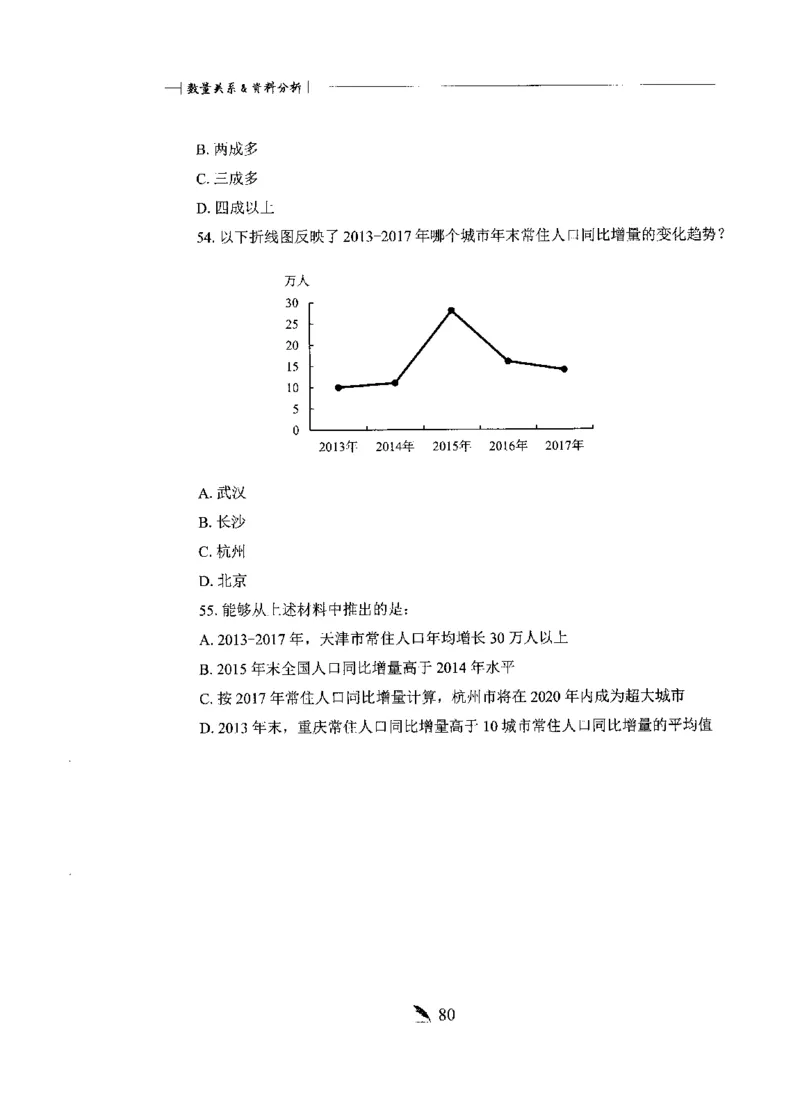 刷题册2000题数量资料_26吉林考备考资料包_11省考刷题包_42行测2000题
