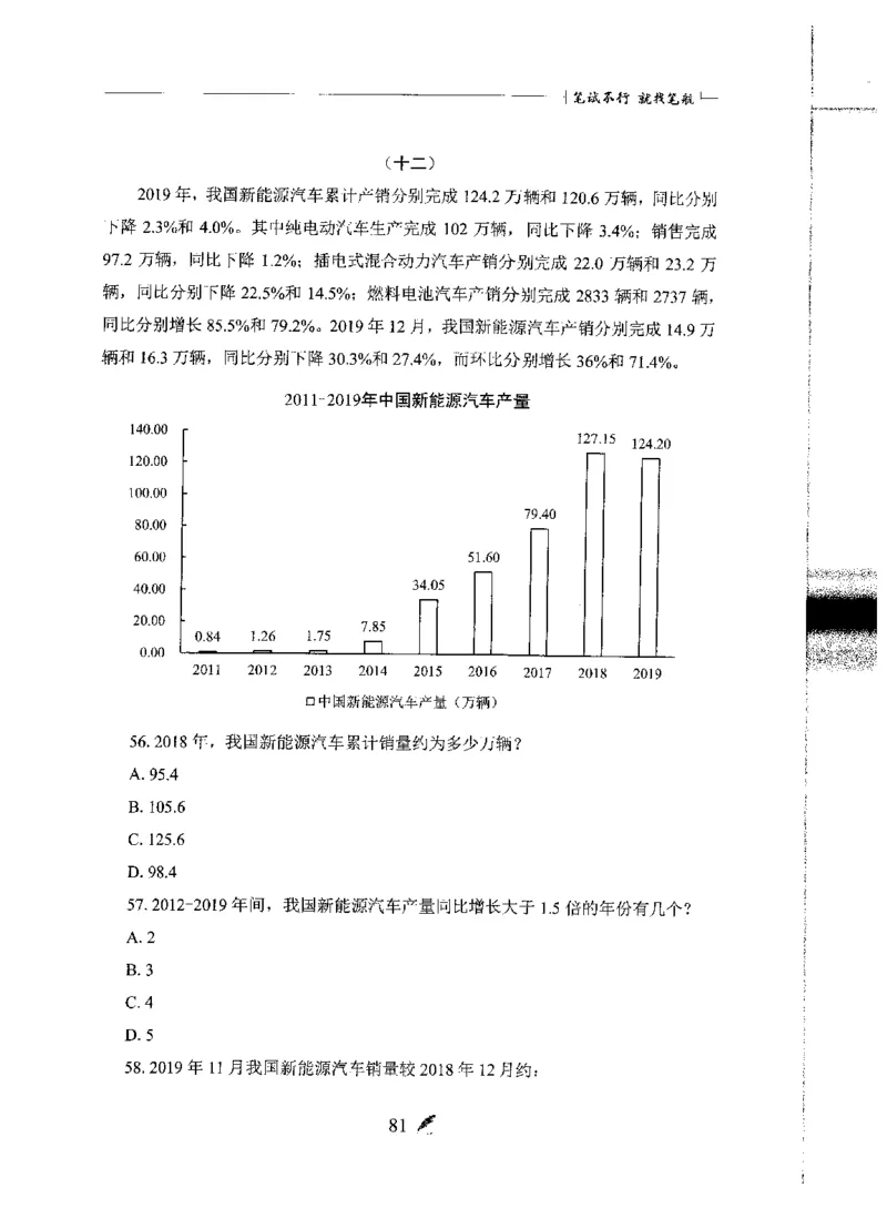 刷题册2000题数量资料_26吉林考备考资料包_11省考刷题包_42行测2000题