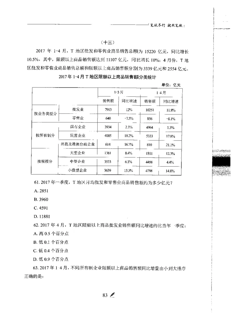 刷题册2000题数量资料_26吉林考备考资料包_11省考刷题包_42行测2000题