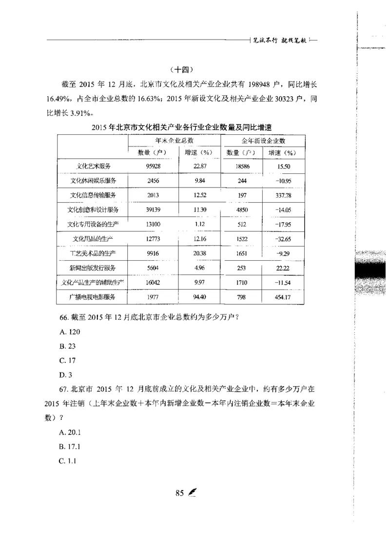 刷题册2000题数量资料_26吉林考备考资料包_11省考刷题包_42行测2000题