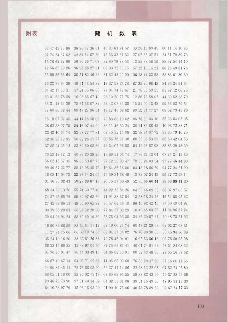 人教版高中数学必修3_4-教培资料-26年最新资料-同步更新_初中高中教资_03科三专项（进去保存报考的学科即可）_02科三专项（笔记真题思维导图教学设计版本二）
