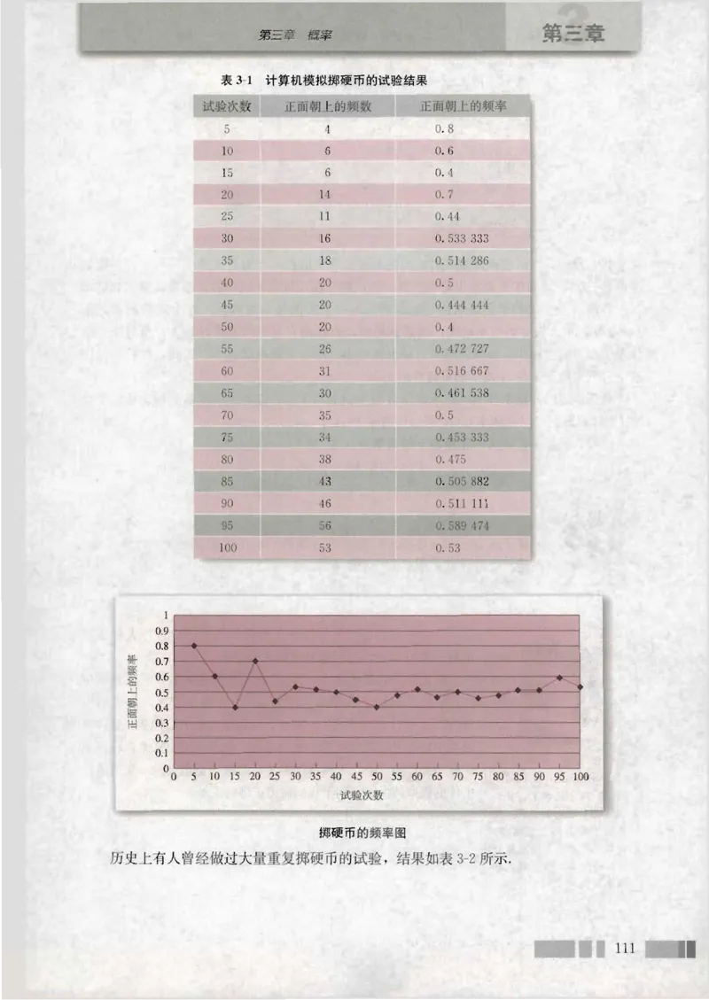 人教版高中数学必修3_4-教培资料-26年最新资料-同步更新_初中高中教资_03科三专项（进去保存报考的学科即可）_02科三专项（笔记真题思维导图教学设计版本二）