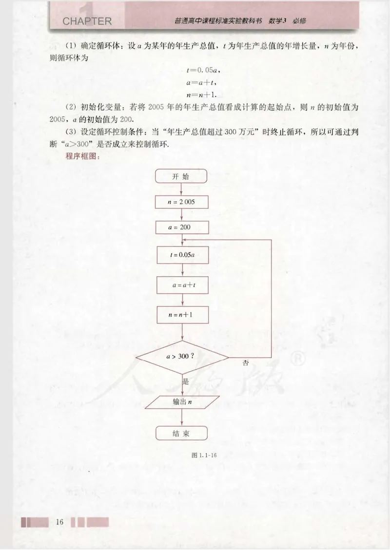 人教版高中数学必修3_4-教培资料-26年最新资料-同步更新_初中高中教资_03科三专项（进去保存报考的学科即可）_02科三专项（笔记真题思维导图教学设计版本二）