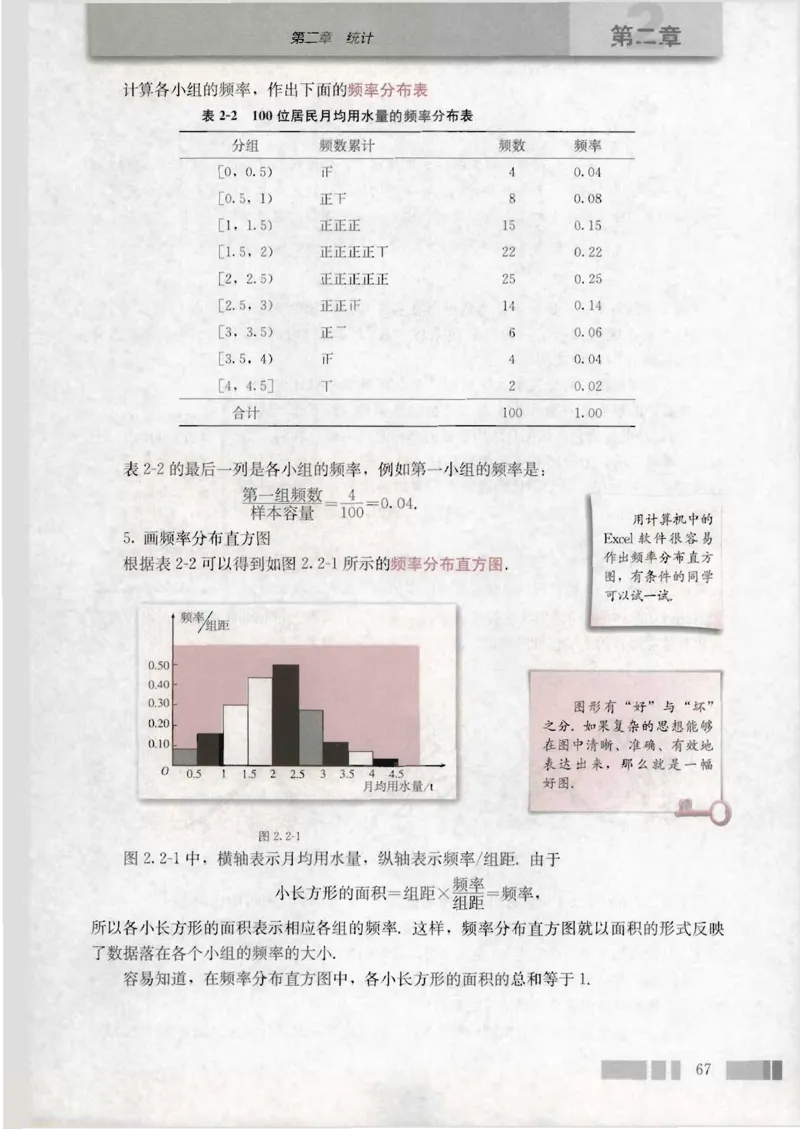 人教版高中数学必修3_4-教培资料-26年最新资料-同步更新_初中高中教资_03科三专项（进去保存报考的学科即可）_02科三专项（笔记真题思维导图教学设计版本二）