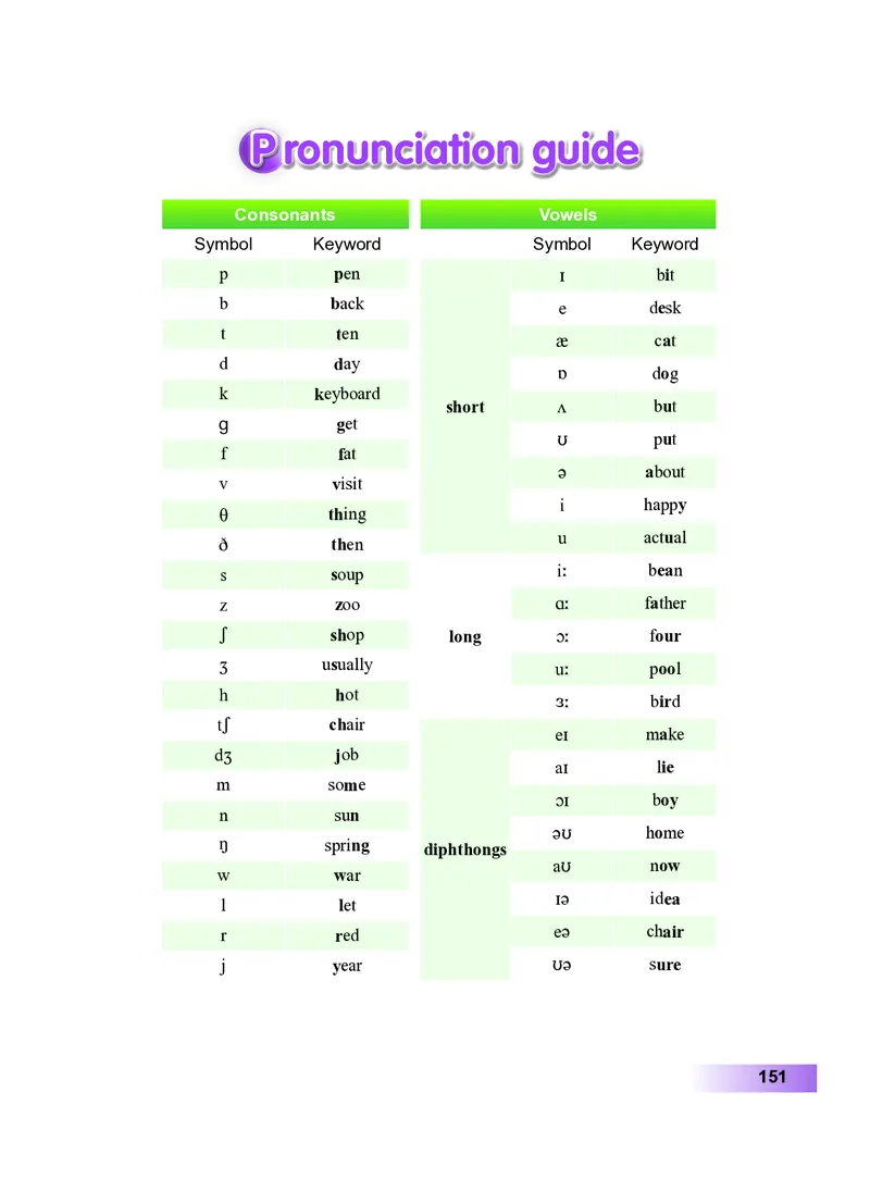 外研版8年级英语上册高清教材_4-教培资料-26年最新资料-同步更新_初中高中教资_03科三专项（进去保存报考的学科即可）_02科三专项（笔记真题思维导图教学设计版本二）