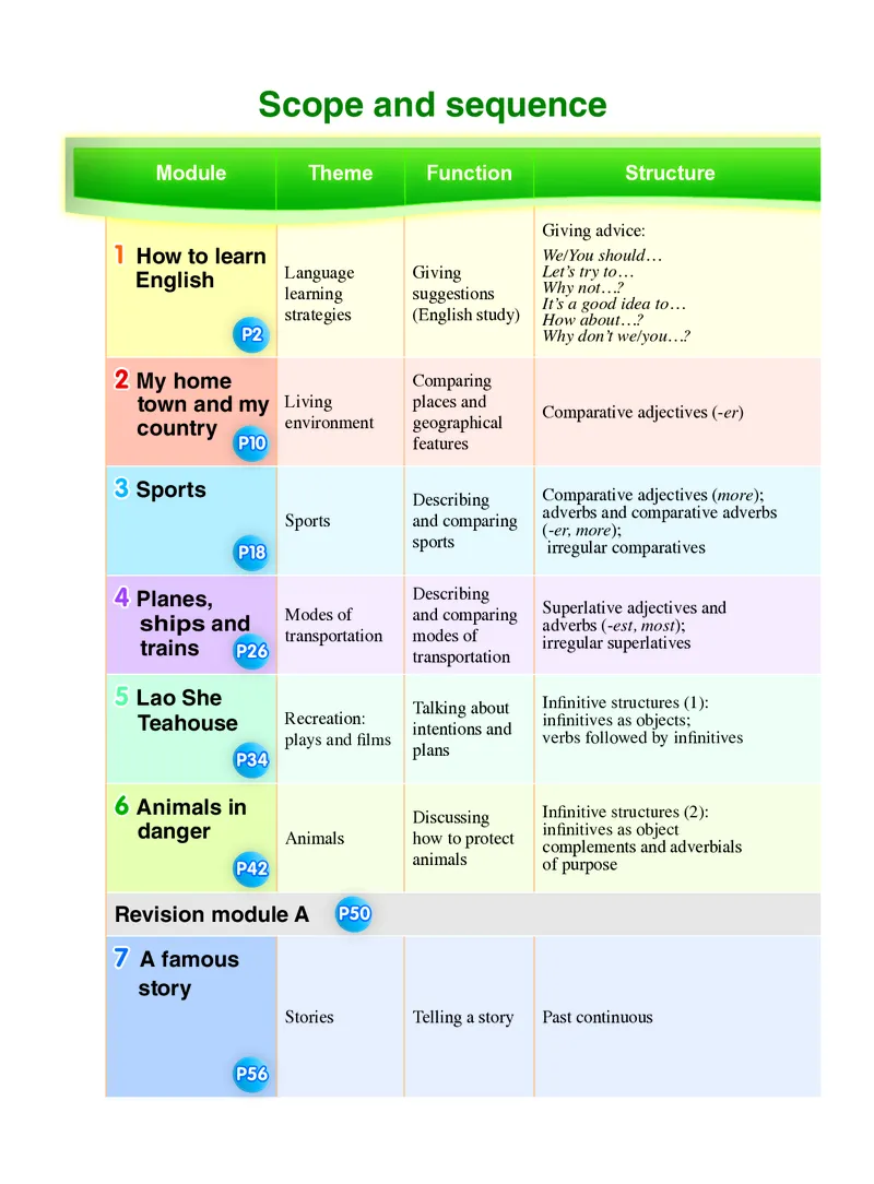 外研版8年级英语上册高清教材_4-教培资料-26年最新资料-同步更新_初中高中教资_03科三专项（进去保存报考的学科即可）_02科三专项（笔记真题思维导图教学设计版本二）