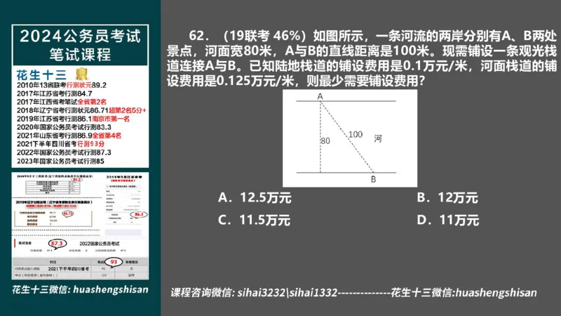 24行测套题6（言语+数量）(1)_2026考公资料_花生十三合集_2024+2023年资料_套题班2024上半年花生飞扬省考套题冲刺班_课程文件_课件PPT