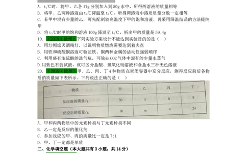 2019年江苏省徐州市中考化学试题及答案_中考真题_5.化学中考真题2015-2024年_地区卷_江苏省_徐州中考化学08-22