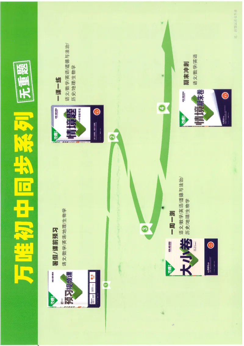 暑假计划表_2026万唯系列预习复习_2025版《万唯初中预习视频课》789年级上册多版本_2025版万唯新初一预习视频课语文人教版