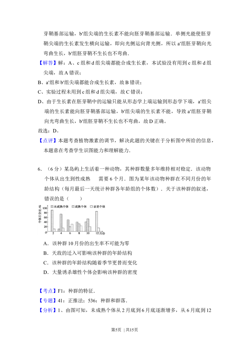 2012年高考生物试卷（新课标）（解析卷）_1.高考2025全国各省真题+答案_01.2008-2024全国高考真题（按省份分类）_11.辽宁_2010-2024&middot;（辽宁）生物高考真题