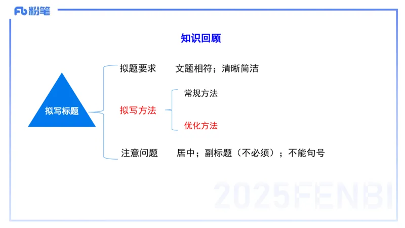 写作练习1-包展羽_4-教培资料-26年最新资料-同步更新_幼儿教资_012025下FB幼儿系统班_幼儿园25下-综合素质_2.写作突破_讲义(1)