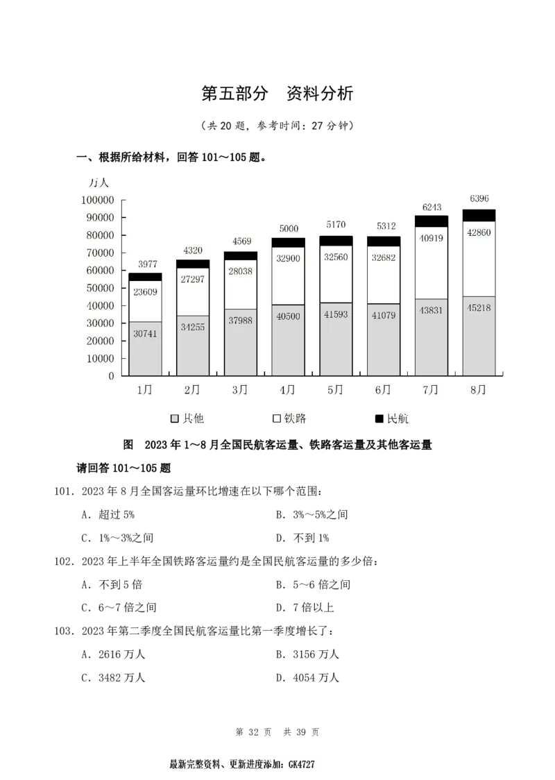 行测套题6_2026考公资料_花生十三合集_套题班2025花生行测+飞扬申论套题⭐⭐_行测套题2025省考花生十三套题一期_行测题本_版本二
