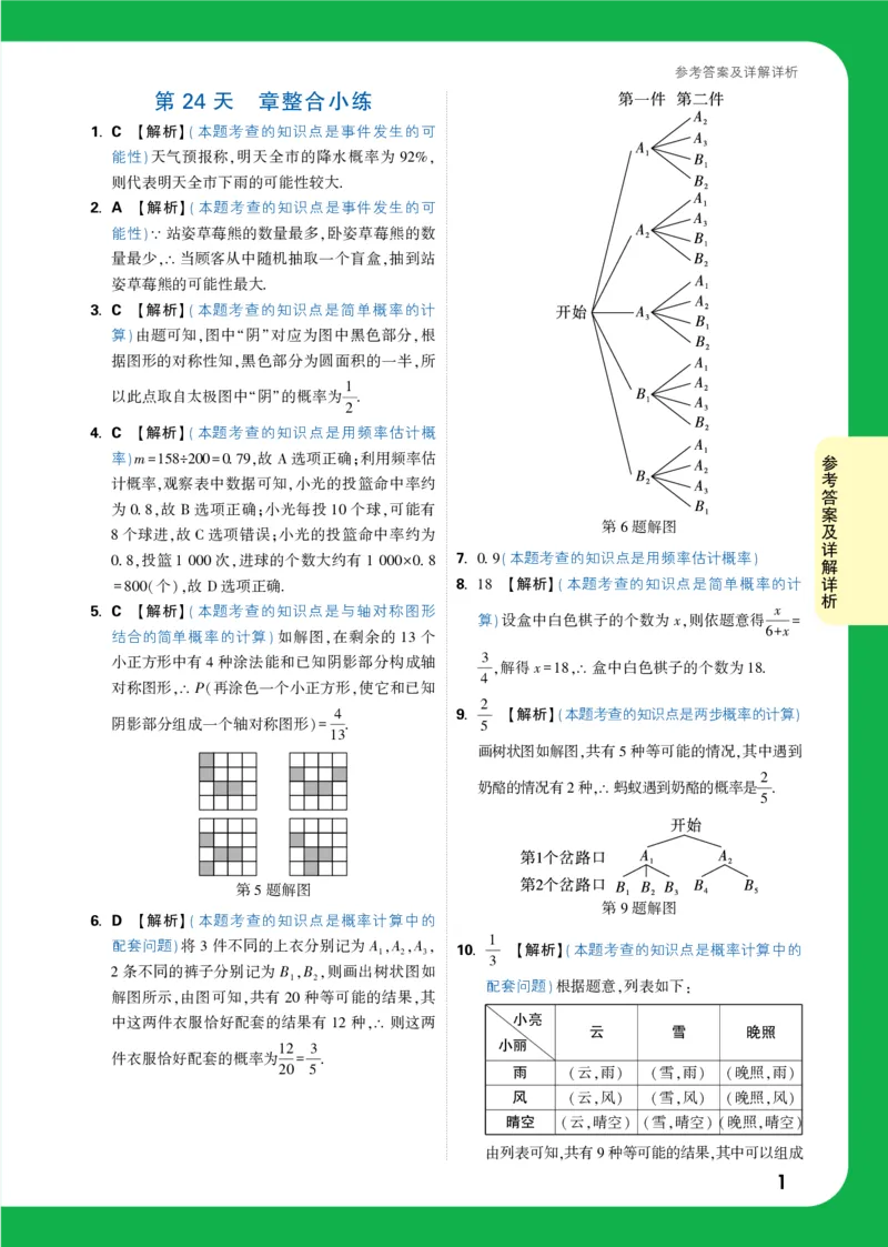第24天_2026万唯系列预习复习_2025版《万唯初中预习视频课》789年级上册多版本_2025版万唯初三预习视频课数学人教版上册_2025版万唯初三预习视频课数学人教版上册_视频_第24天