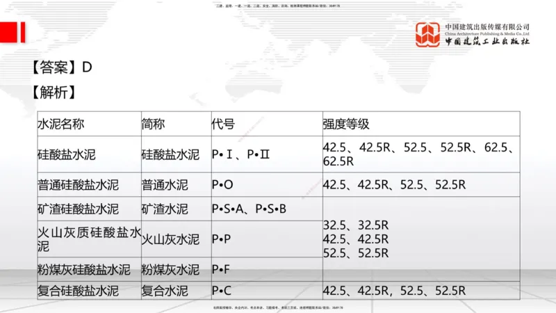 2025一建《建筑》必会100题直播课01节_2026年一级建造师_2026年一建建筑_2025年一建建筑SVIP_03-习题精析✿实战特训✿模考通关_17-建筑《必会百题直播》韩雷JGS_讲义