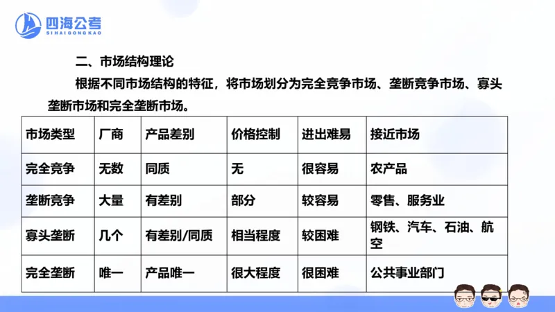 25上常识系统班&mdash;经济科技_2026考公资料_花生十三合集_旗舰班-省考2025花生十三省考系统班（花生行测+飞扬申论）⭐_行测2025花生省考系统班_02.常识+政治理论_讲义_ppt