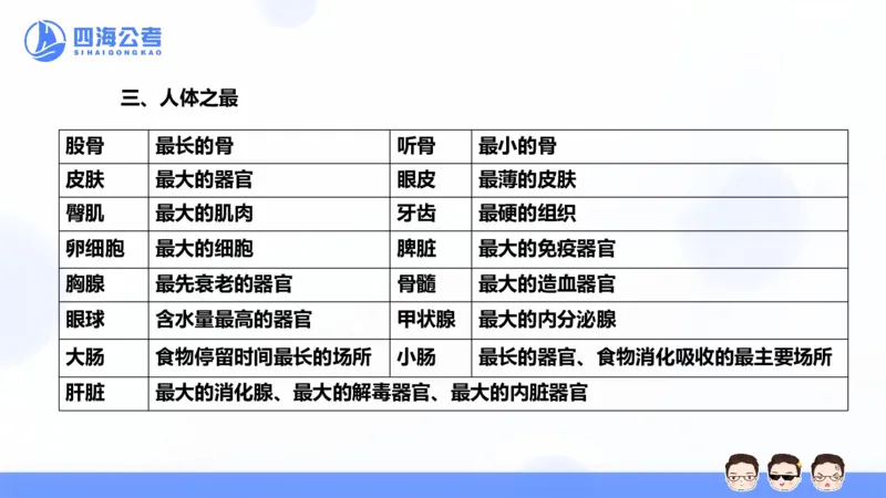 25上常识系统班&mdash;经济科技_2026考公资料_花生十三合集_旗舰班-省考2025花生十三省考系统班（花生行测+飞扬申论）⭐_行测2025花生省考系统班_02.常识+政治理论_讲义_ppt