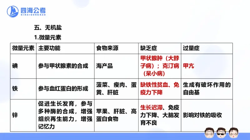 25上常识系统班&mdash;经济科技_2026考公资料_花生十三合集_旗舰班-省考2025花生十三省考系统班（花生行测+飞扬申论）⭐_行测2025花生省考系统班_02.常识+政治理论_讲义_ppt