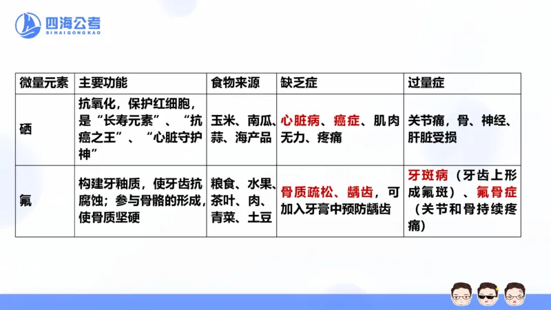 25上常识系统班&mdash;经济科技_2026考公资料_花生十三合集_旗舰班-省考2025花生十三省考系统班（花生行测+飞扬申论）⭐_行测2025花生省考系统班_02.常识+政治理论_讲义_ppt