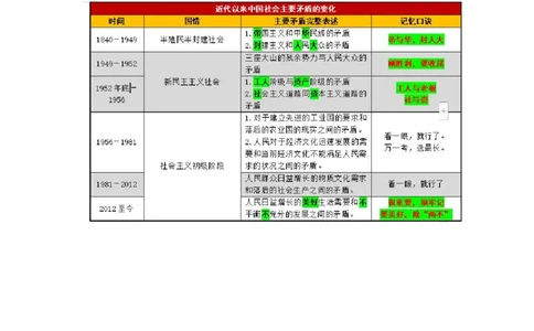 30.毛中特新思想考点精讲10+许洒+（讲义+笔记）（2025考研系统班图书大礼包&middot;政治）+_2026考公资料_（49）政治理论合集_政治理论合集_2025考研政治_09.粉笔_03.强化阶段_00.讲义