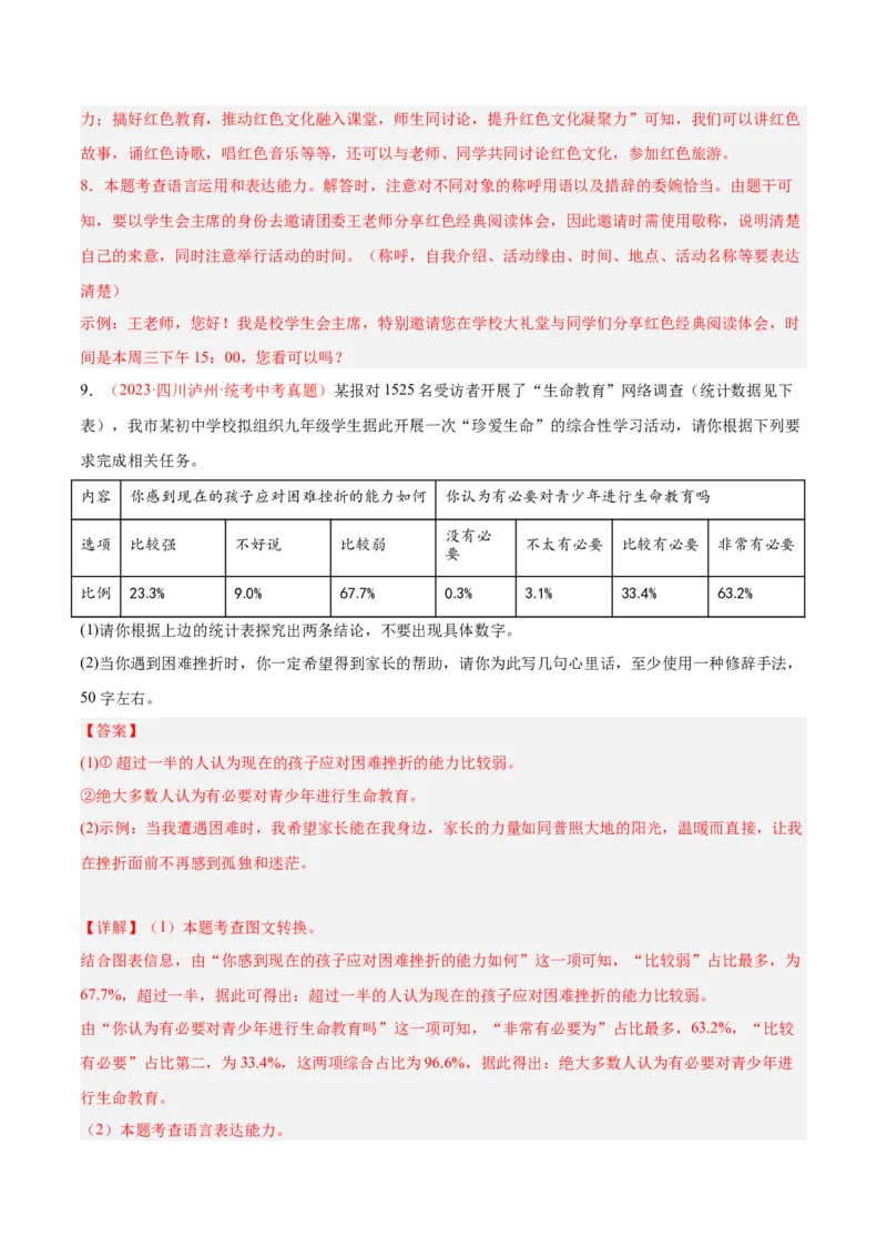 专题04语言表达+综合性学习（第02期）（解析版）_120中考语文全套复习_中考语文复习总复习_专项复习资料_完2023年中考语文真题分项汇编（全国通用）_第02期