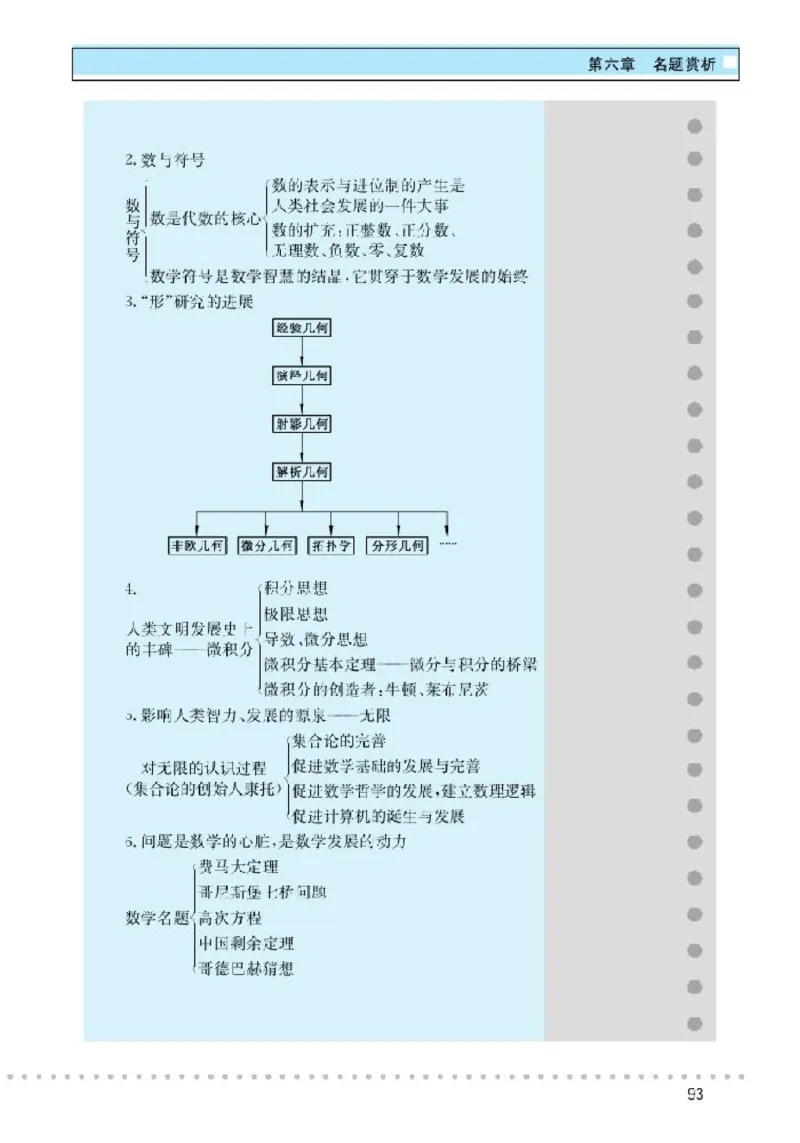 北师大高中数学选修3-1数学史选讲_4-教培资料-26年最新资料-同步更新_初中高中教资_03科三专项（进去保存报考的学科即可）_02科三专项（笔记真题思维导图教学设计版本二）