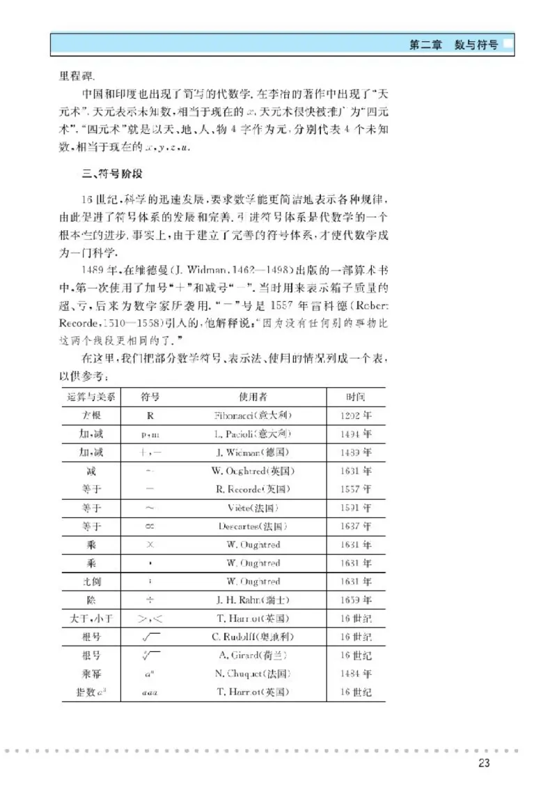 北师大高中数学选修3-1数学史选讲_4-教培资料-26年最新资料-同步更新_初中高中教资_03科三专项（进去保存报考的学科即可）_02科三专项（笔记真题思维导图教学设计版本二）