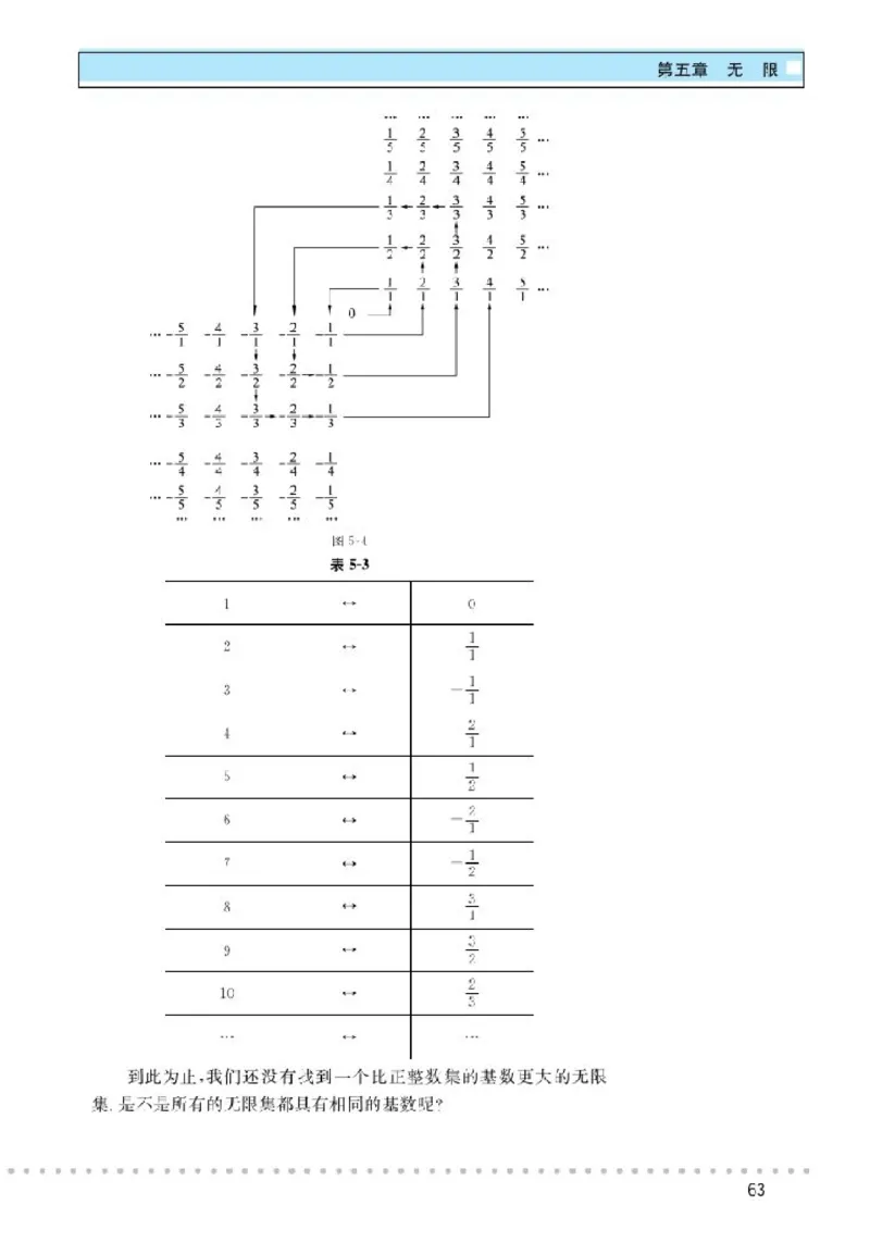 北师大高中数学选修3-1数学史选讲_4-教培资料-26年最新资料-同步更新_初中高中教资_03科三专项（进去保存报考的学科即可）_02科三专项（笔记真题思维导图教学设计版本二）