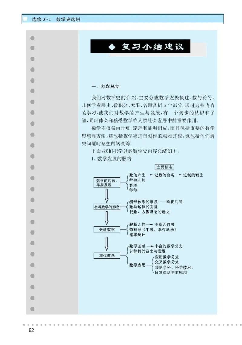 北师大高中数学选修3-1数学史选讲_4-教培资料-26年最新资料-同步更新_初中高中教资_03科三专项（进去保存报考的学科即可）_02科三专项（笔记真题思维导图教学设计版本二）