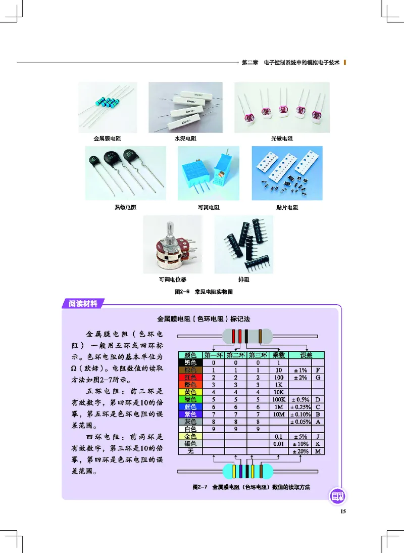 地质社通用技术选修1高清教材_4-教培资料-26年最新资料-同步更新_初中高中教资_03科三专项（进去保存报考的学科即可）_02科三专项（笔记真题思维导图教学设计版本二）