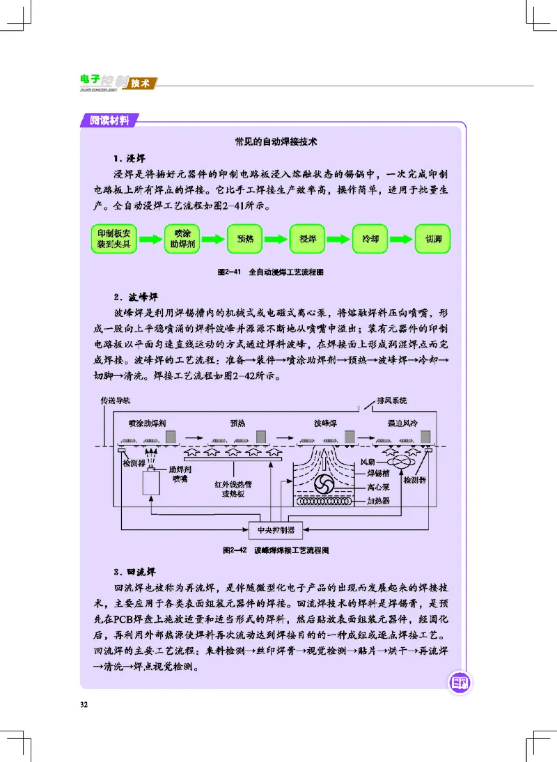 地质社通用技术选修1高清教材_4-教培资料-26年最新资料-同步更新_初中高中教资_03科三专项（进去保存报考的学科即可）_02科三专项（笔记真题思维导图教学设计版本二）
