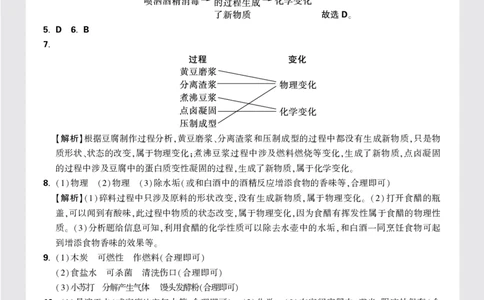 P6答案_2026万唯系列预习复习_2025版《万唯初中预习视频课》789年级上册多版本_2025版万唯初三预习视频课化学人教版上册_2025版万唯初三预习视频课化学人教版上册_视频_更多好题推荐