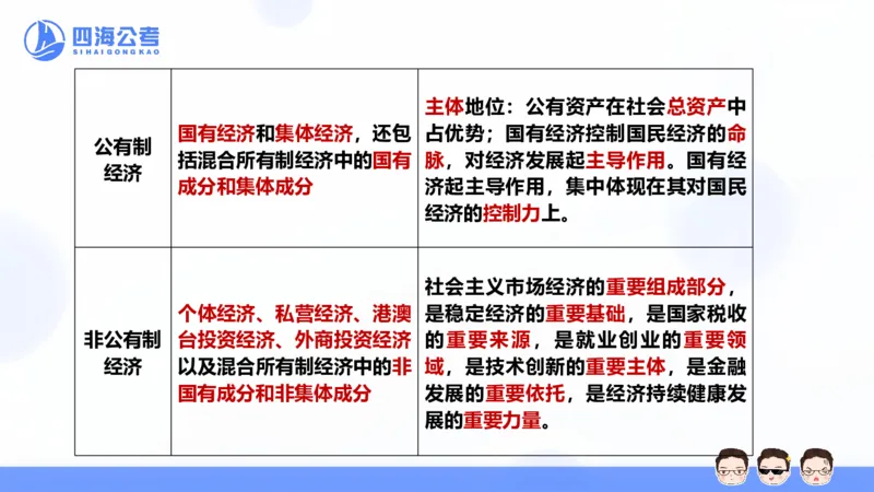 25上常识系统班&mdash;党的创新理论（新思想）第一部分（全）(1)_2026考公资料_花生十三合集_旗舰班-省考2025花生十三省考系统班（花生行测+飞扬申论）⭐_行测2025花生省考系统班_讲义