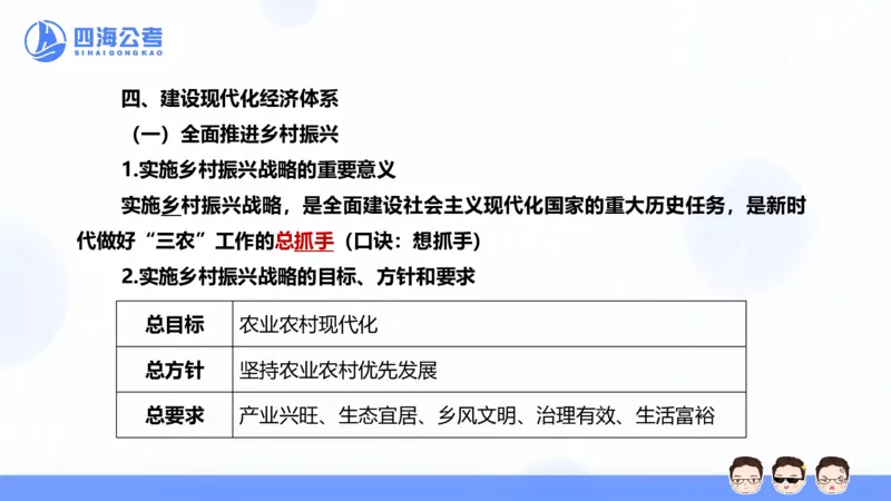 25上常识系统班&mdash;党的创新理论（新思想）第一部分（全）(1)_2026考公资料_花生十三合集_旗舰班-省考2025花生十三省考系统班（花生行测+飞扬申论）⭐_行测2025花生省考系统班_讲义