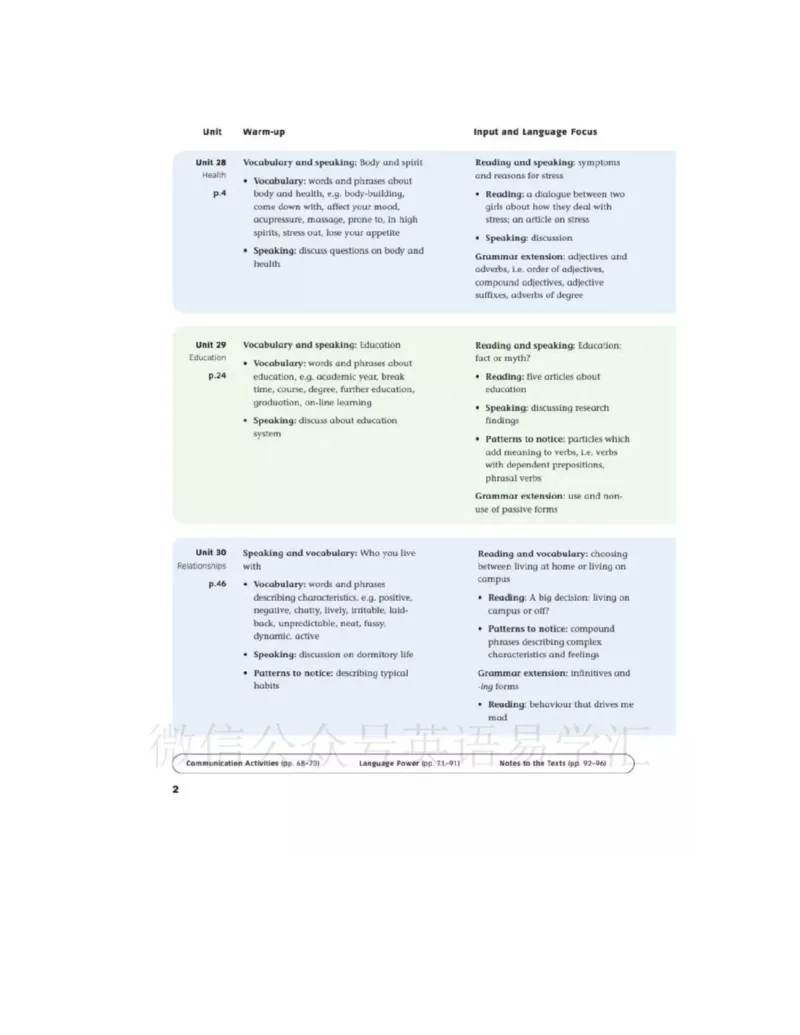 北师大版高中英语选修模块10电子课本_4-教培资料-26年最新资料-同步更新_初中高中教资_03科三专项（进去保存报考的学科即可）_02科三专项（笔记真题思维导图教学设计版本二）