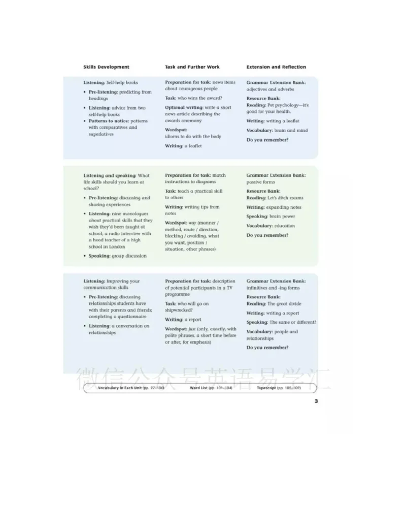 北师大版高中英语选修模块10电子课本_4-教培资料-26年最新资料-同步更新_初中高中教资_03科三专项（进去保存报考的学科即可）_02科三专项（笔记真题思维导图教学设计版本二）