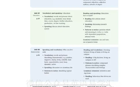 北师大版高中英语选修模块10电子课本_4-教培资料-26年最新资料-同步更新_初中高中教资_03科三专项（进去保存报考的学科即可）_02科三专项（笔记真题思维导图教学设计版本二）