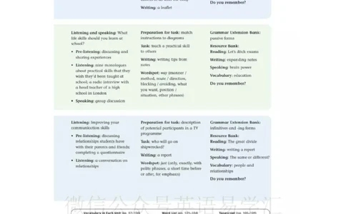 北师大版高中英语选修模块10电子课本_4-教培资料-26年最新资料-同步更新_初中高中教资_03科三专项（进去保存报考的学科即可）_02科三专项（笔记真题思维导图教学设计版本二）