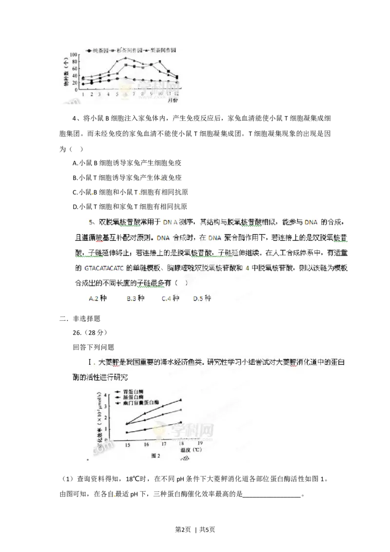 2012年高考生物试卷（福建）（空白卷）_1.高考2025全国各省真题+答案_01.2008-2024全国高考真题（按省份分类）_24.福建_2012-2024&middot;（福建）生物高考真题
