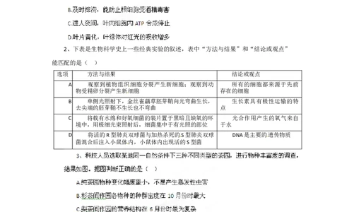 2012年高考生物试卷（福建）（空白卷）_1.高考2025全国各省真题+答案_01.2008-2024全国高考真题（按省份分类）_24.福建_2012-2024&middot;（福建）生物高考真题