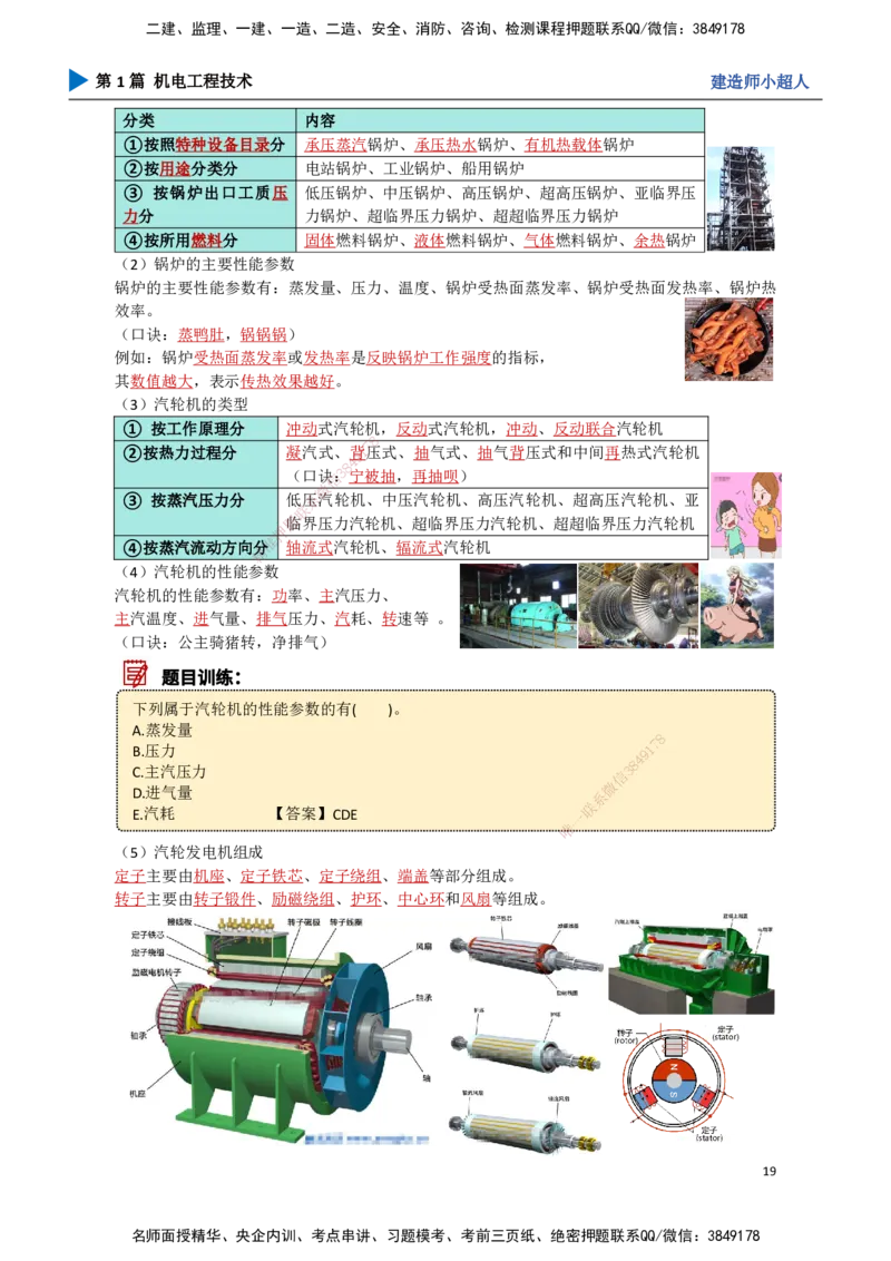 02.常用设备_2026年一级建造师_2026年一建机电_2025年一建机电SVIP_02-基础精讲✿高端面授✿深度强化_21-机电《3D精讲班》小超人SMR推荐_讲义